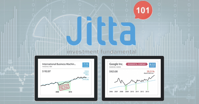 ลงทุนง่ายๆ สไตล์ Warren Buffett ด้วย Jitta.com